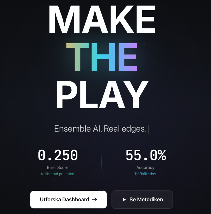 MakeThePlay - NHL ML Analytics